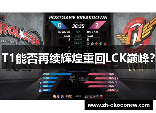 T1能否再续辉煌重回LCK巅峰？